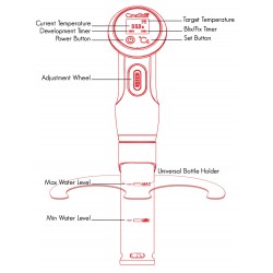CINESTILL CS "Sistem za nadzor temperature" TCS - 1000